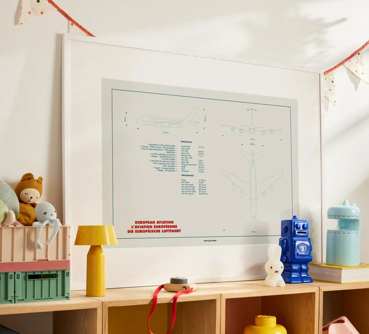 Technical Drawing A380 poster da Marc Schulthess