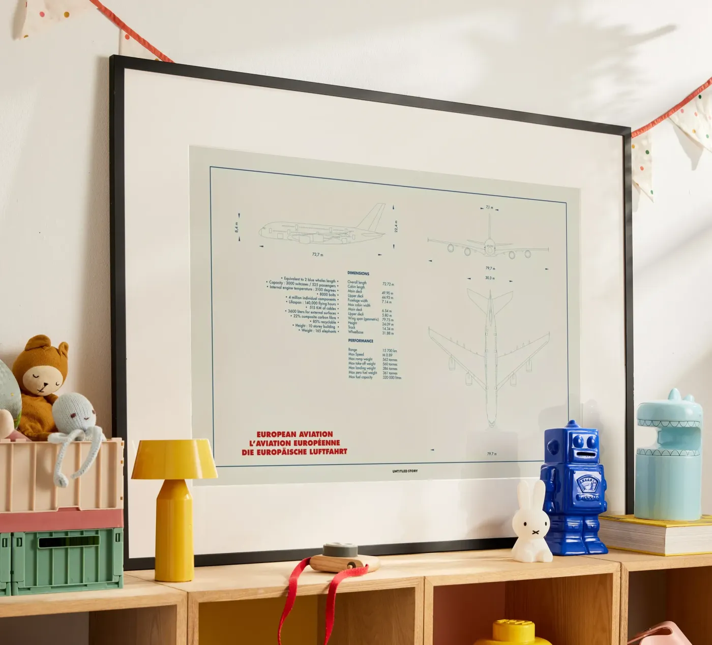 Technical Drawing A380 poster da Marc Schulthess
