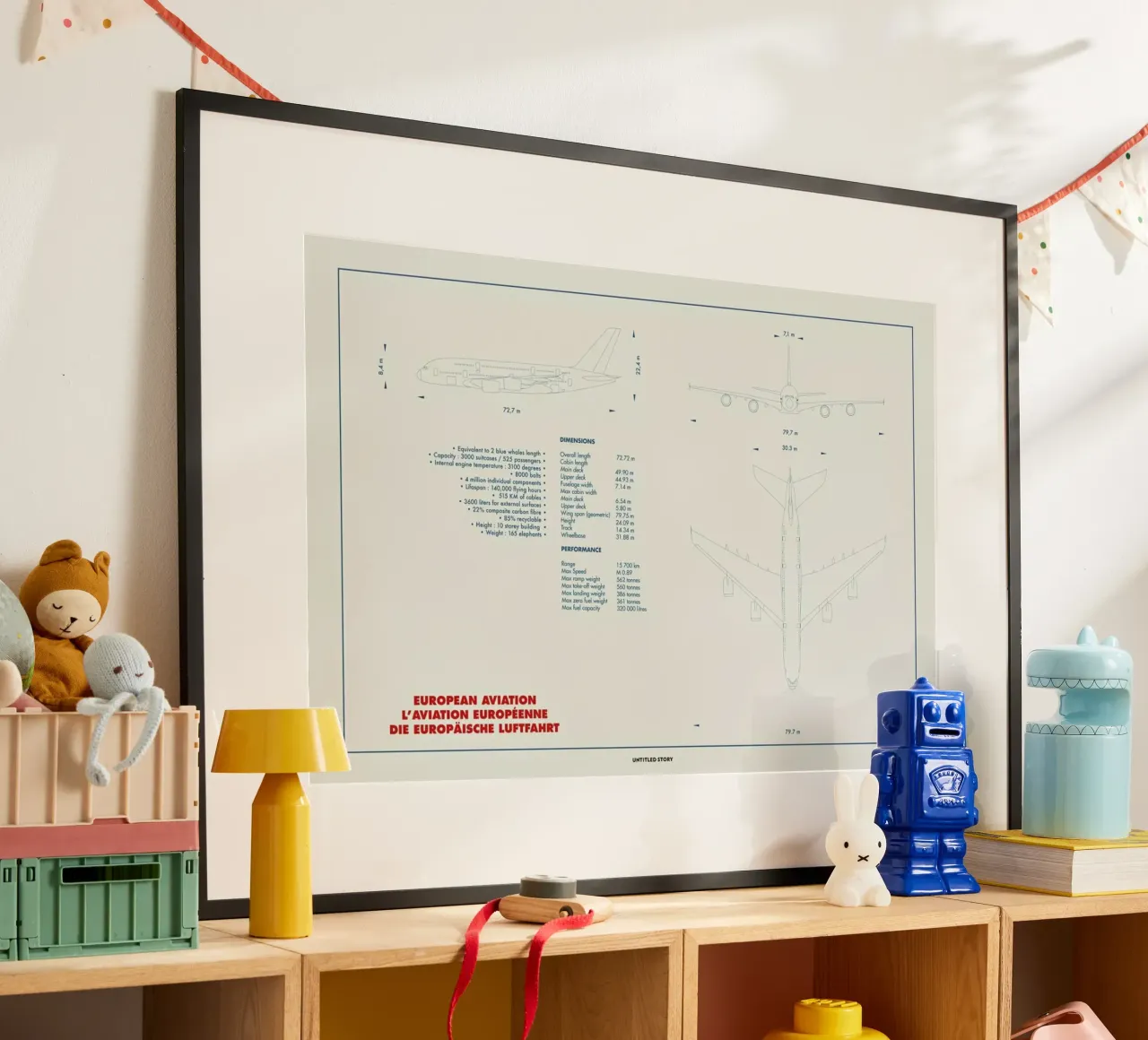 Technical Drawing A380 poster da Marc Schulthess