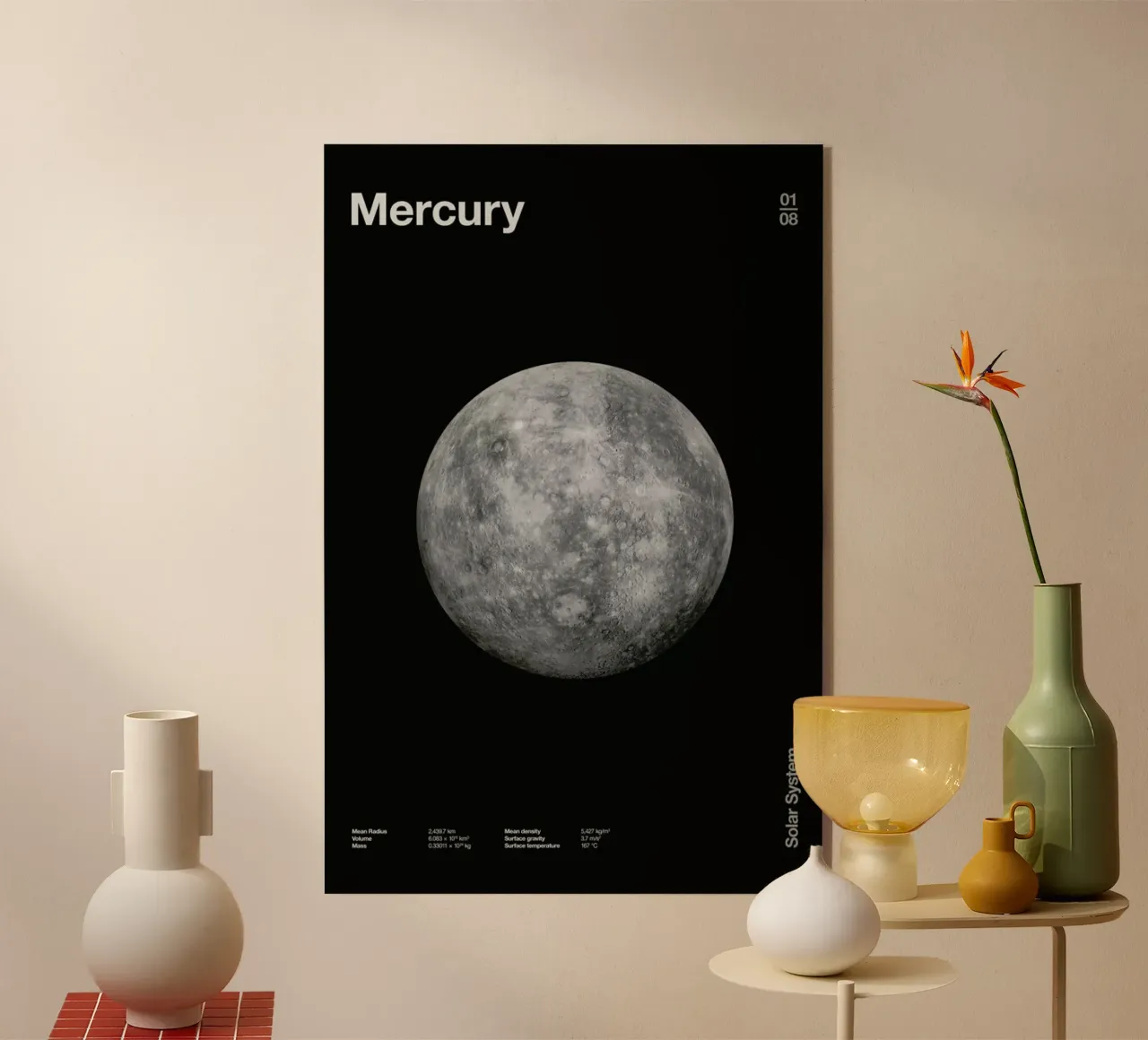 Mercury plexiglass da Florent Bodart