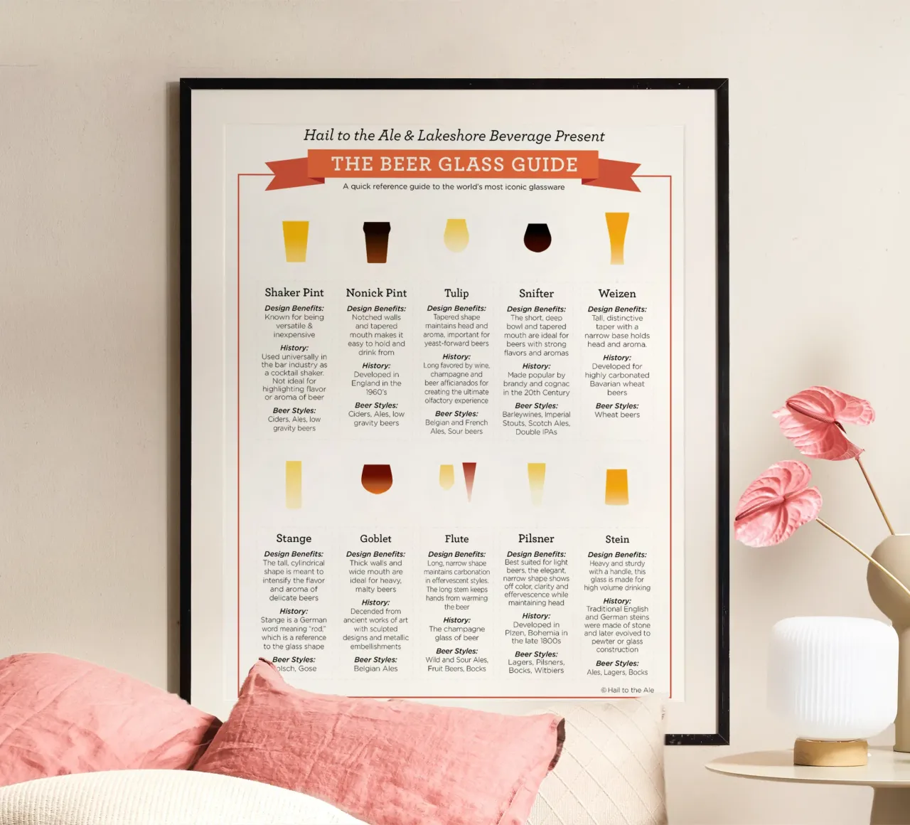 la guida ai bicchieri da birra poster con telaio in alluminio da Danielshop
