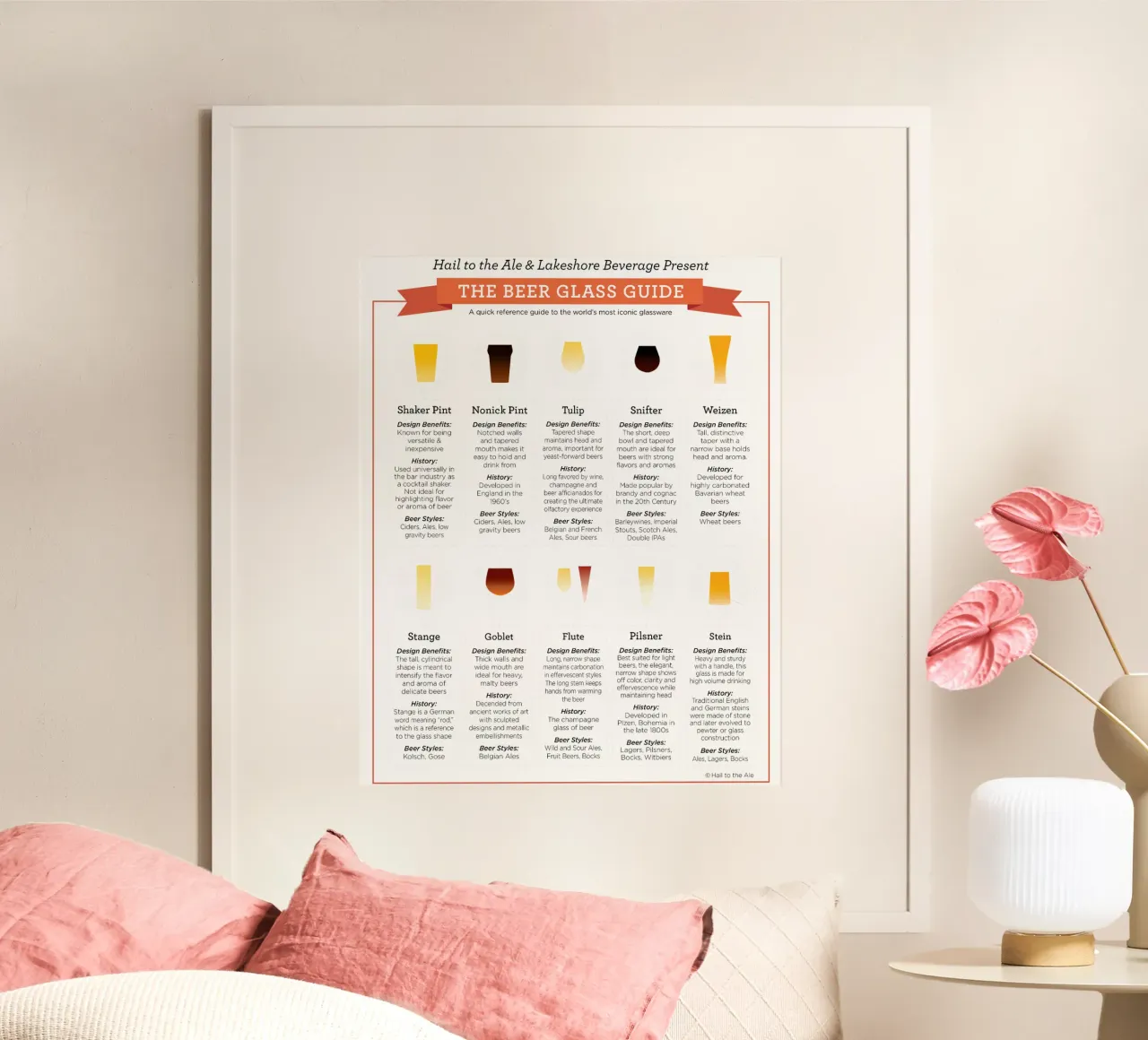 la guida ai bicchieri da birra poster con telaio in alluminio da Danielshop