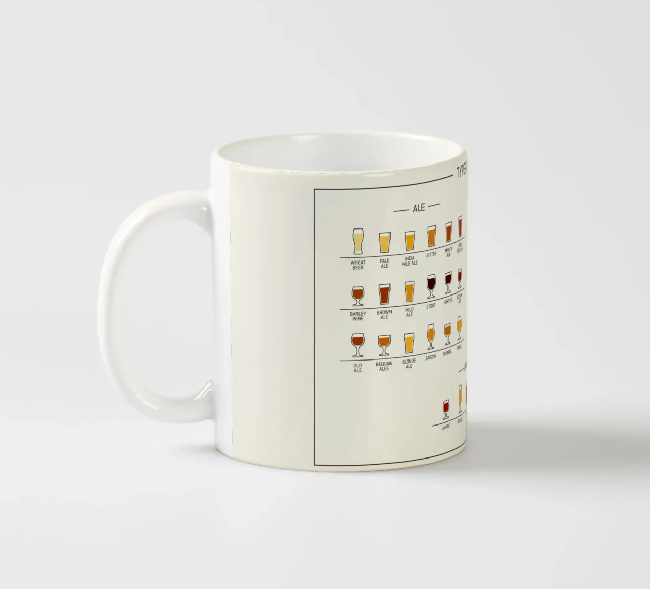 tipi di birra ALE e LAGER tazza in ceramica da Danielshop