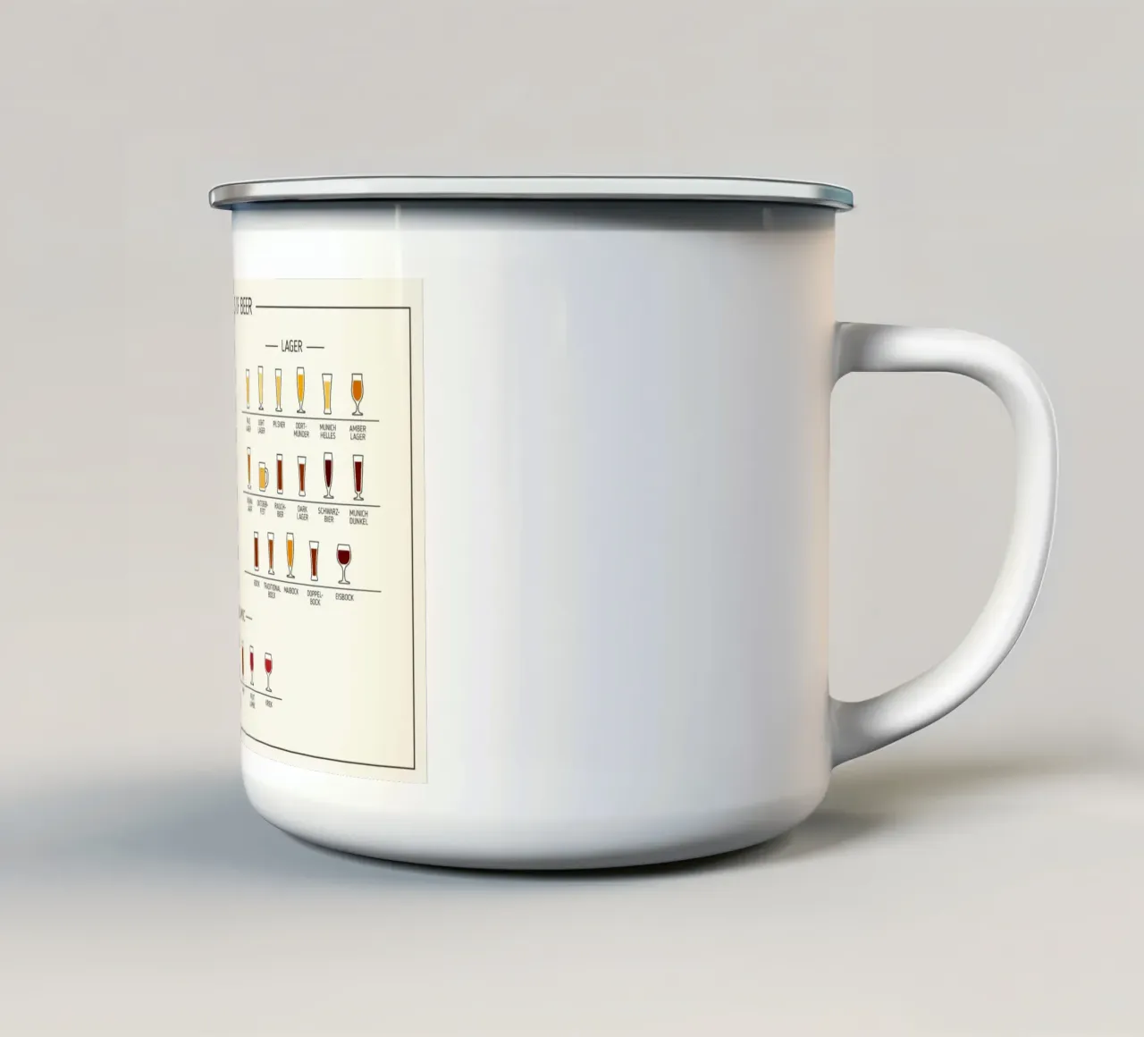 tipos de cerveza ALE y LAGER taza de esmalte de Danielshop