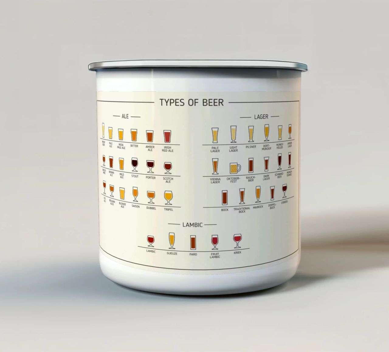 tipi di birra ALE e LAGER tazza in smalto da Danielshop