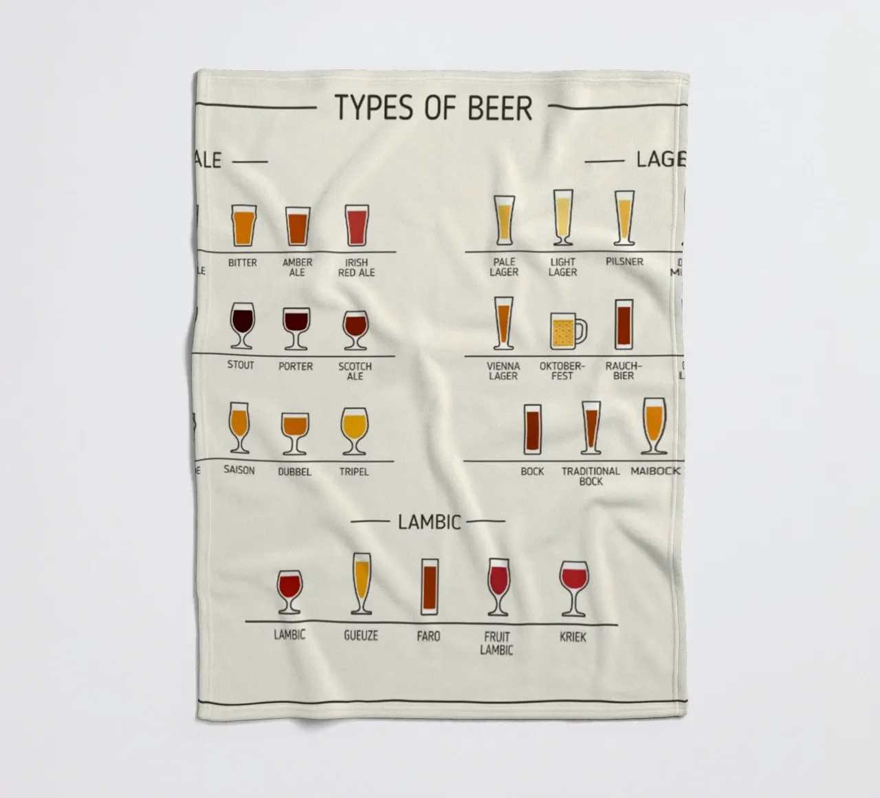 tipi di birra ALE e LAGER coperta in pile da Danielshop