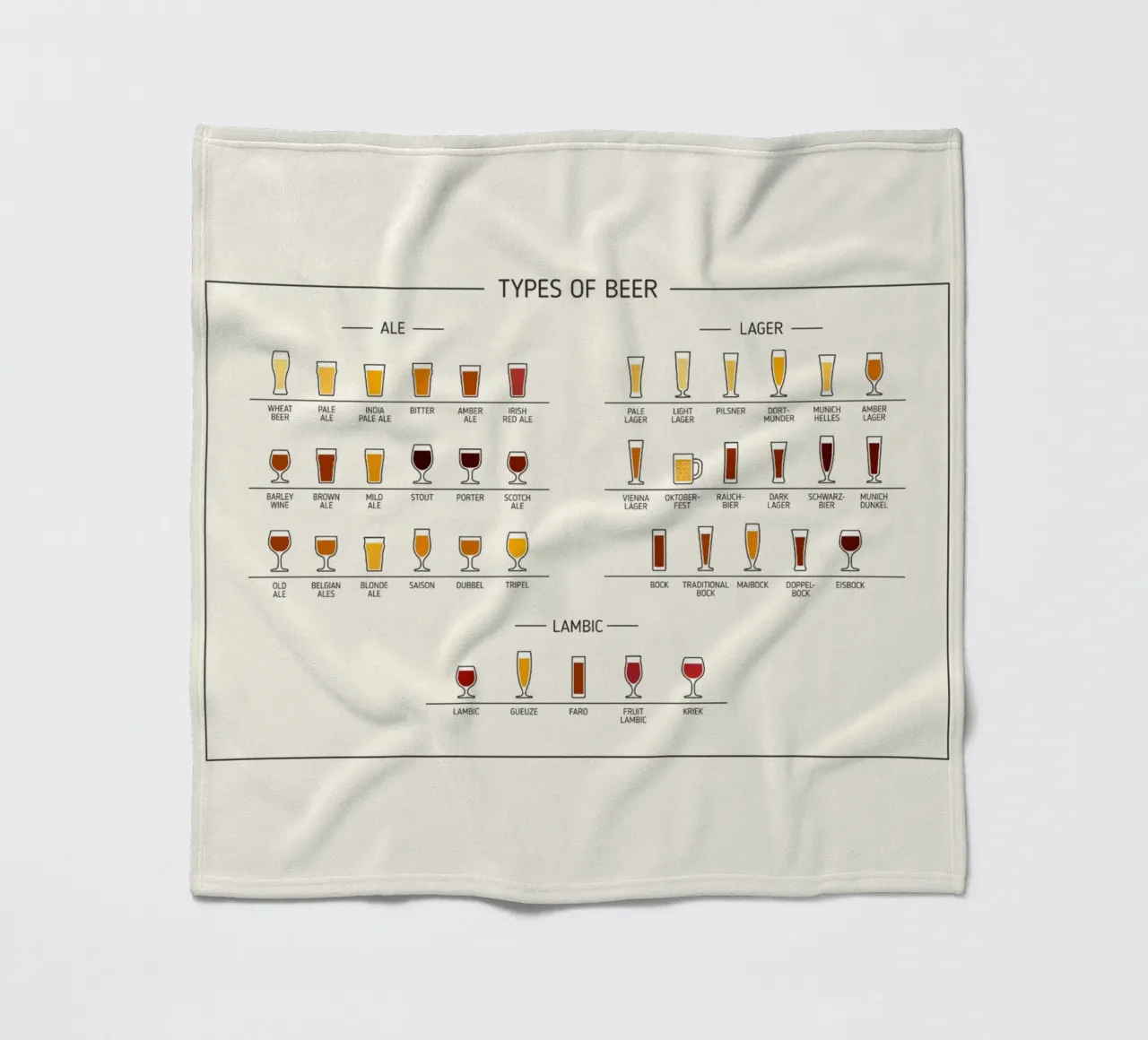 tipi di birra ALE e LAGER coperta in pile da Danielshop
