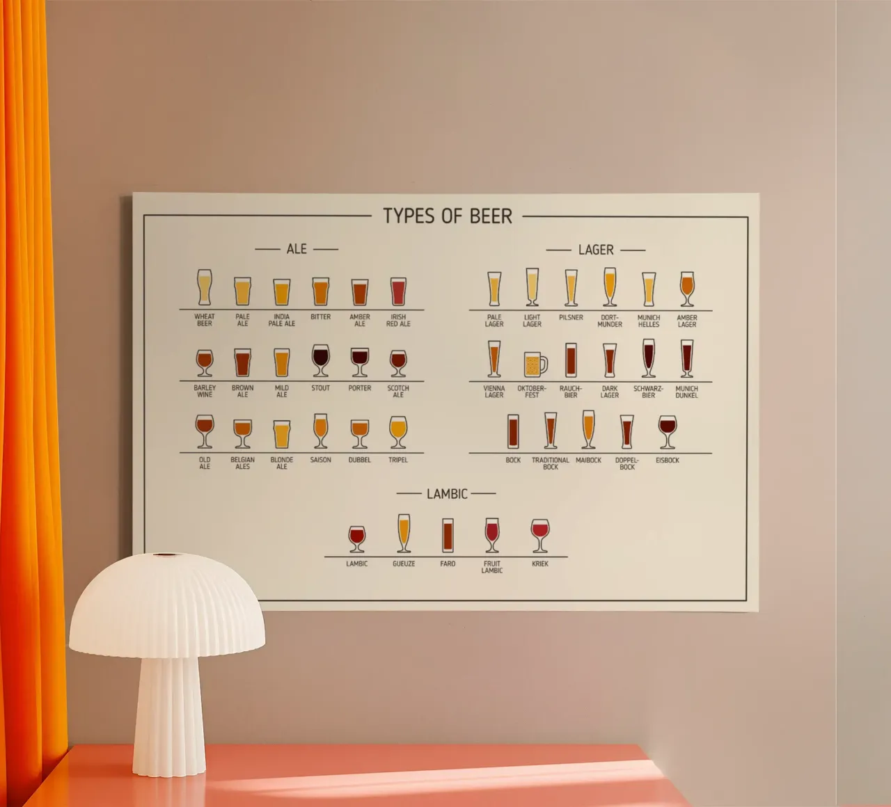 tipi di birra ALE e LAGER tela con Cornice a cassetta da Danielshop