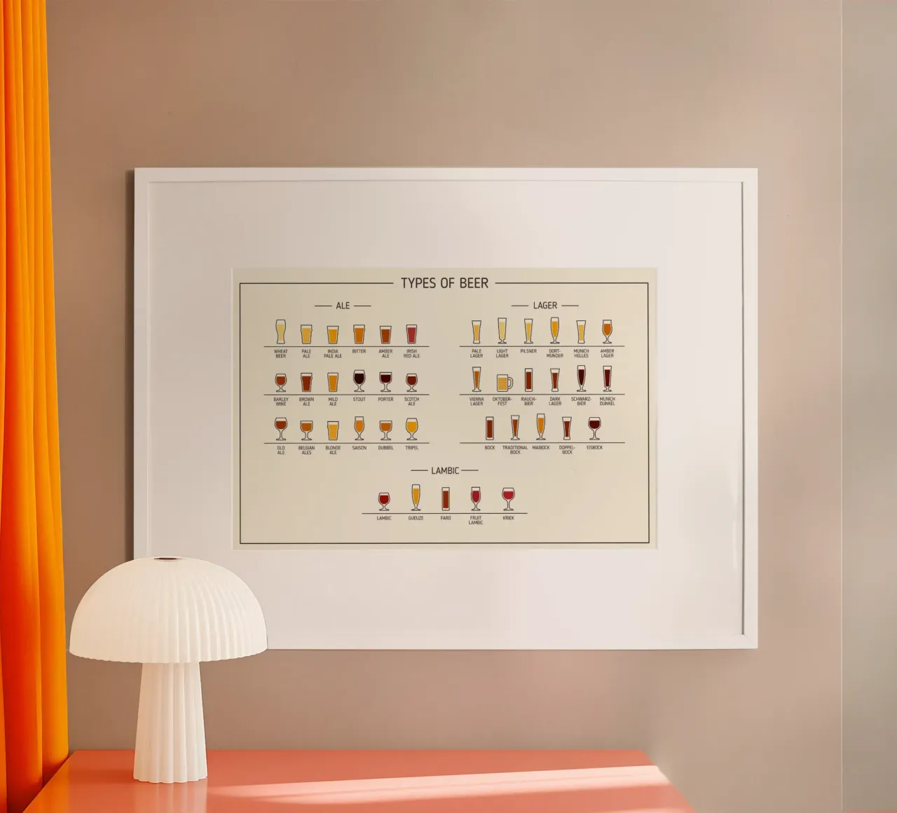 tipi di birra ALE e LAGER poster con telaio in legno da Danielshop