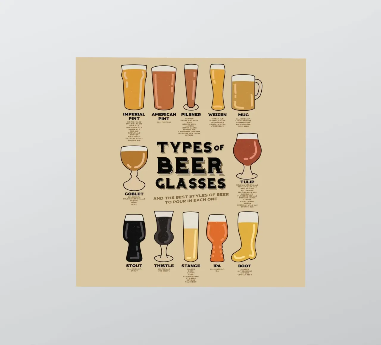 types of beer glasses sticker by Danielshop