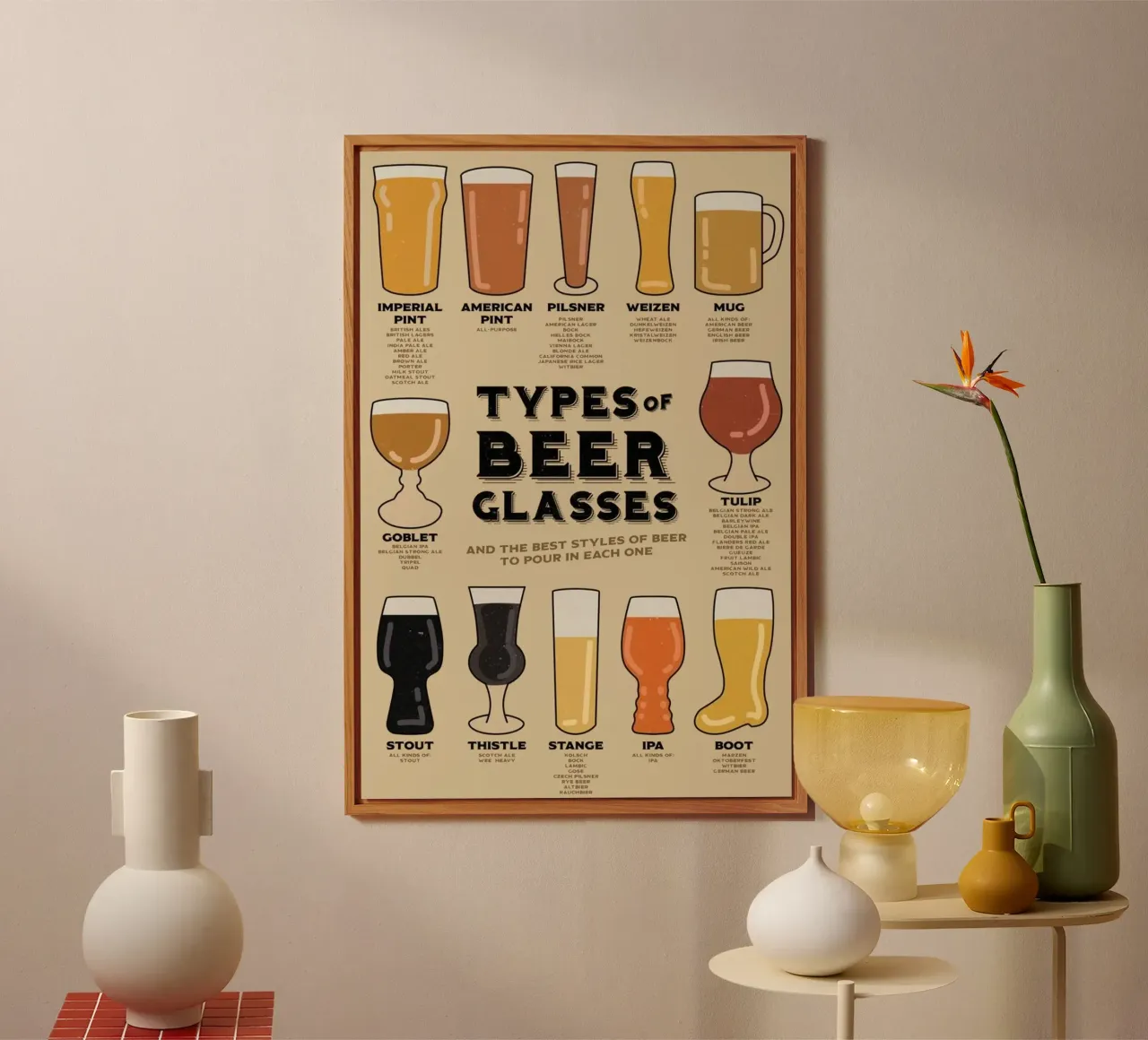 types of beer glasses alu-dibond by Danielshop