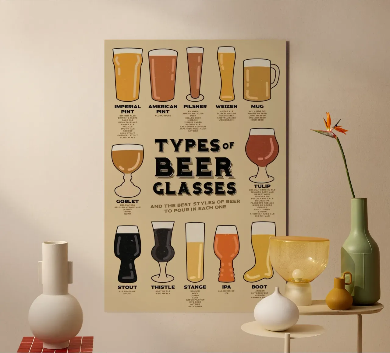 types of beer glasses alu-dibond by Danielshop