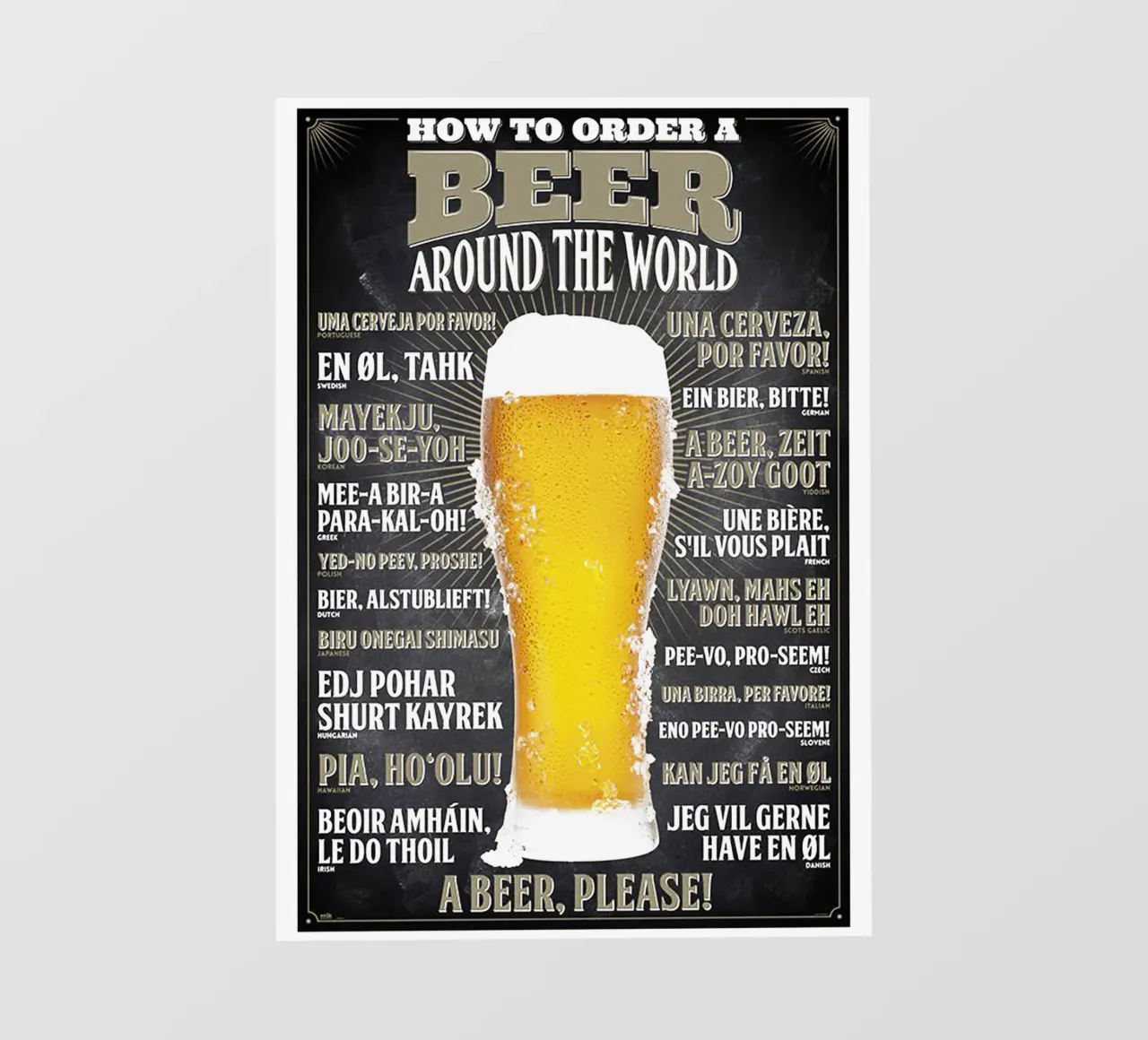 birra nel mondo pellicola backlit da Danielshop