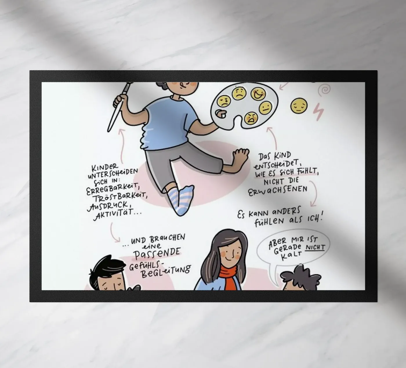 Gefühle zerbino da Geborgen Wachsen x JUNIQE