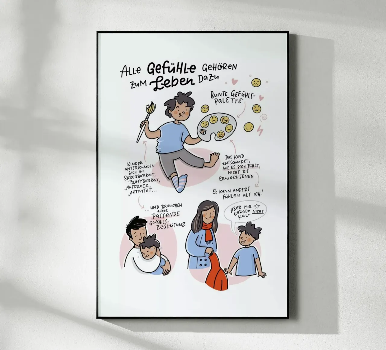 Gefühle plexiglass da Geborgen Wachsen x JUNIQE