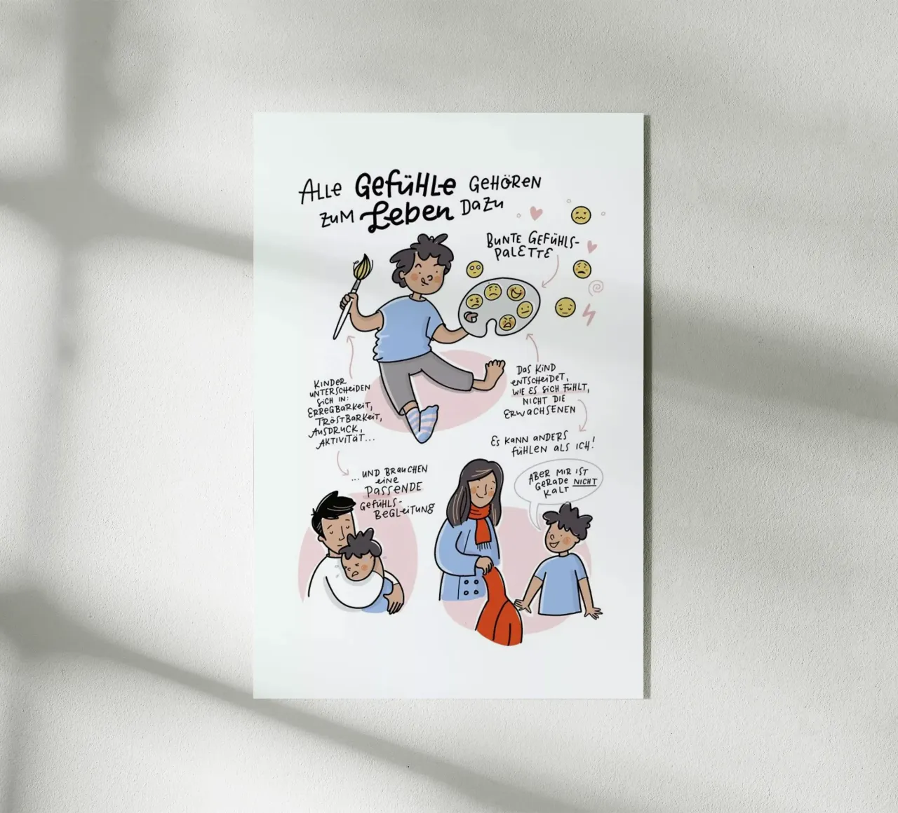 Gefühle plexiglass da Geborgen Wachsen x JUNIQE