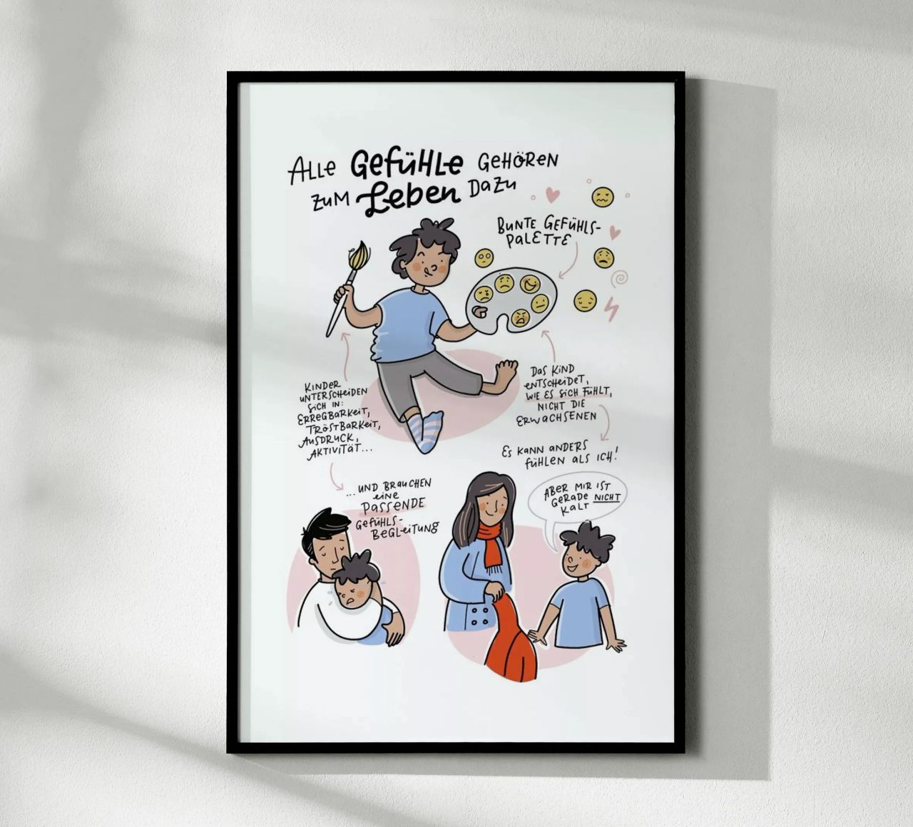Gefühle Poster von Geborgen Wachsen x JUNIQE