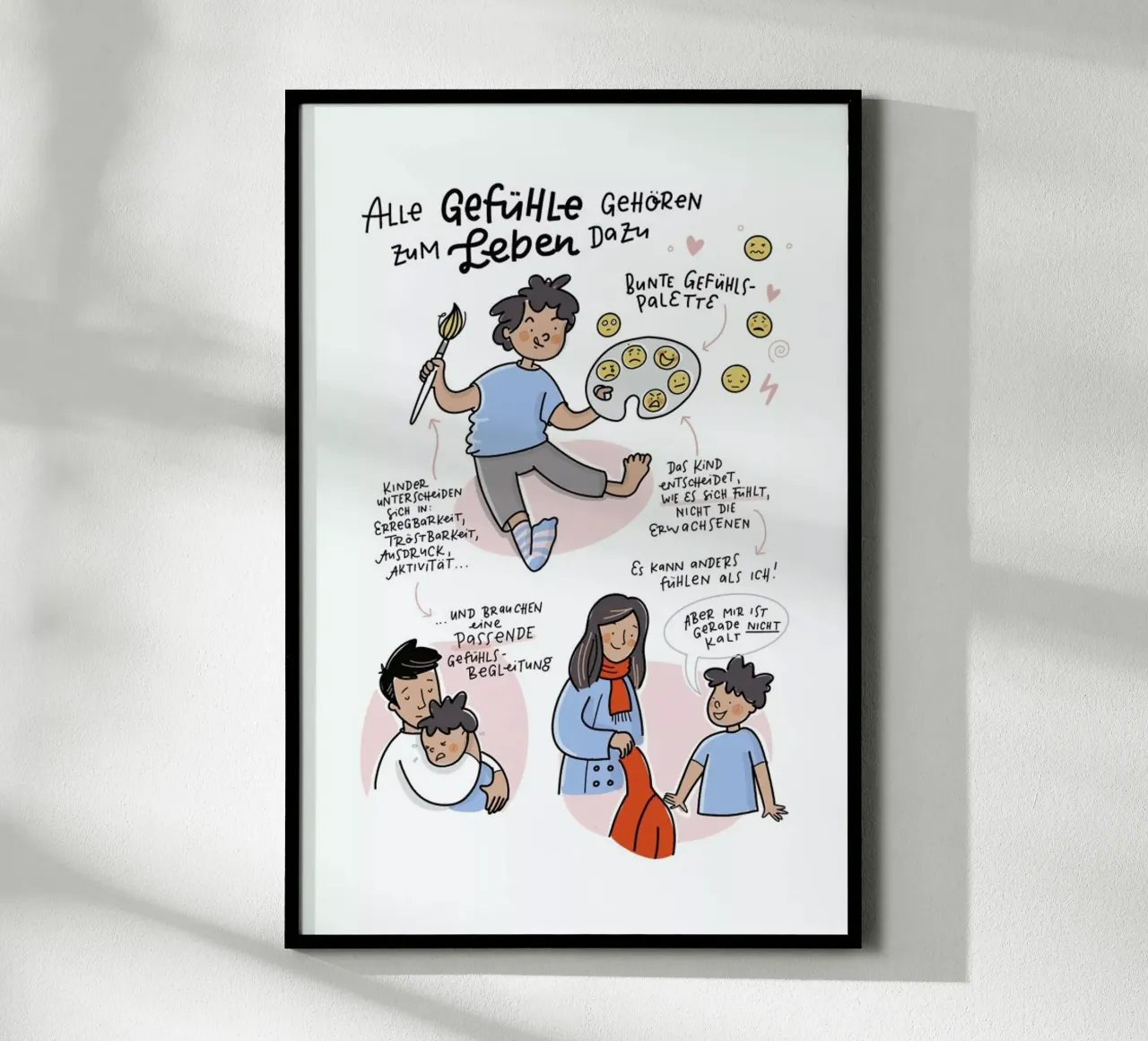 Gefühle poster da Geborgen Wachsen x JUNIQE