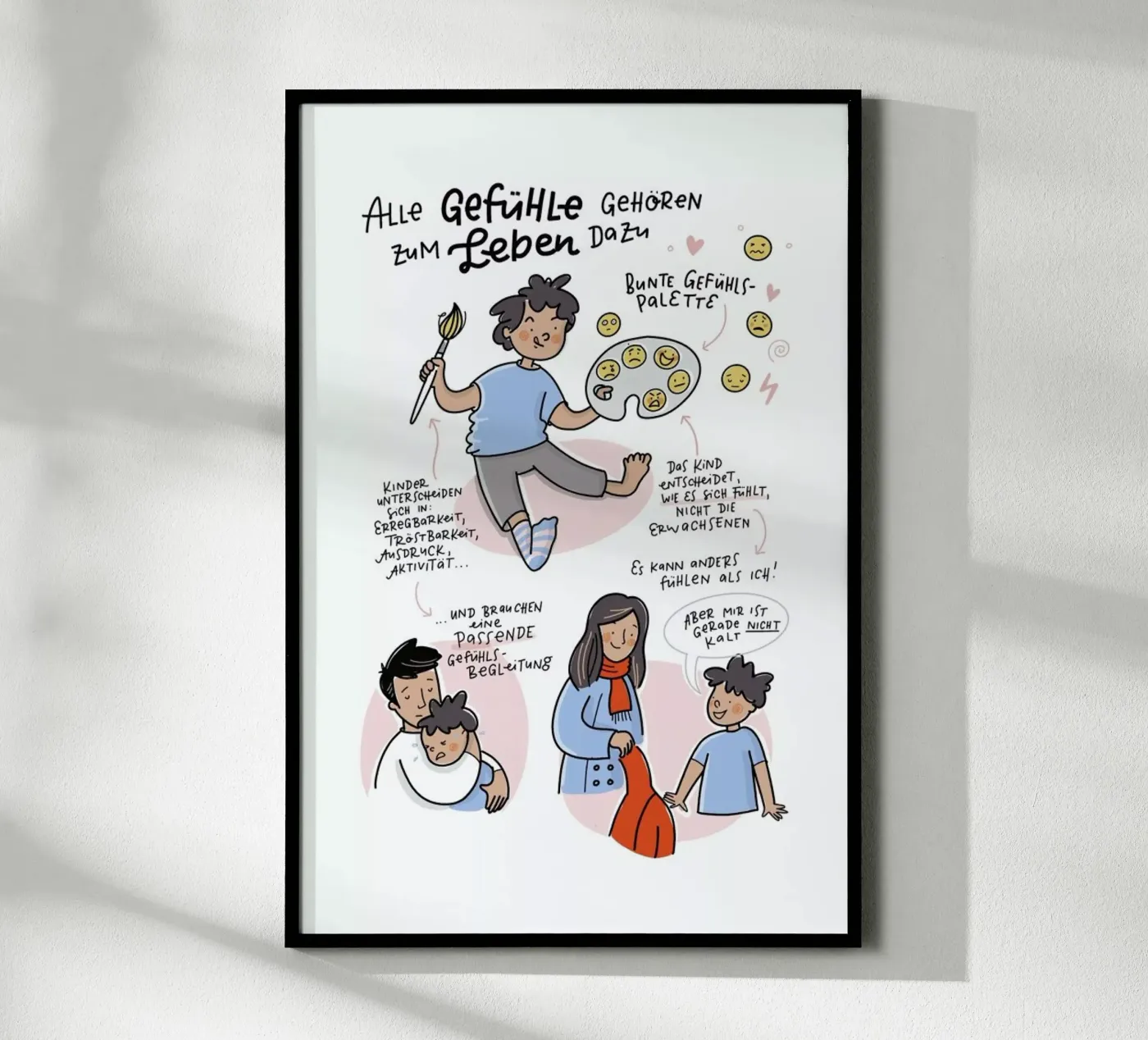 Gefühle poster da Geborgen Wachsen x JUNIQE