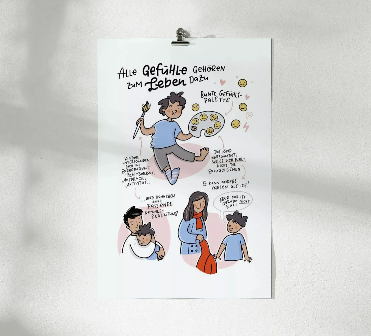 Gefühle Poster von Geborgen Wachsen x JUNIQE
