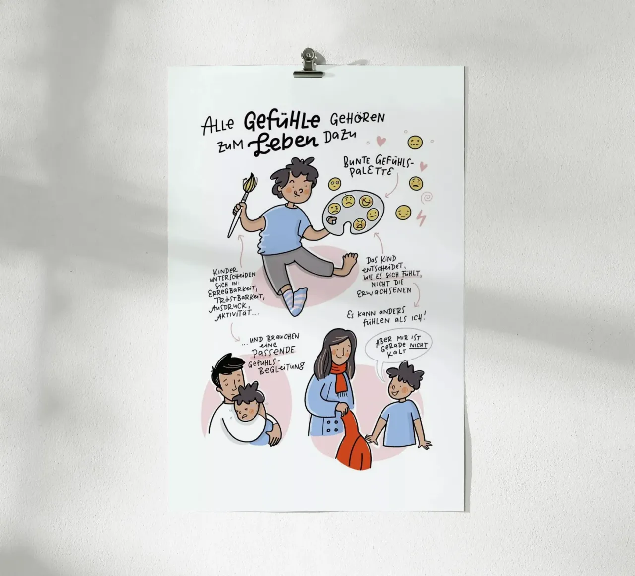 Gefühle poster da Geborgen Wachsen x JUNIQE