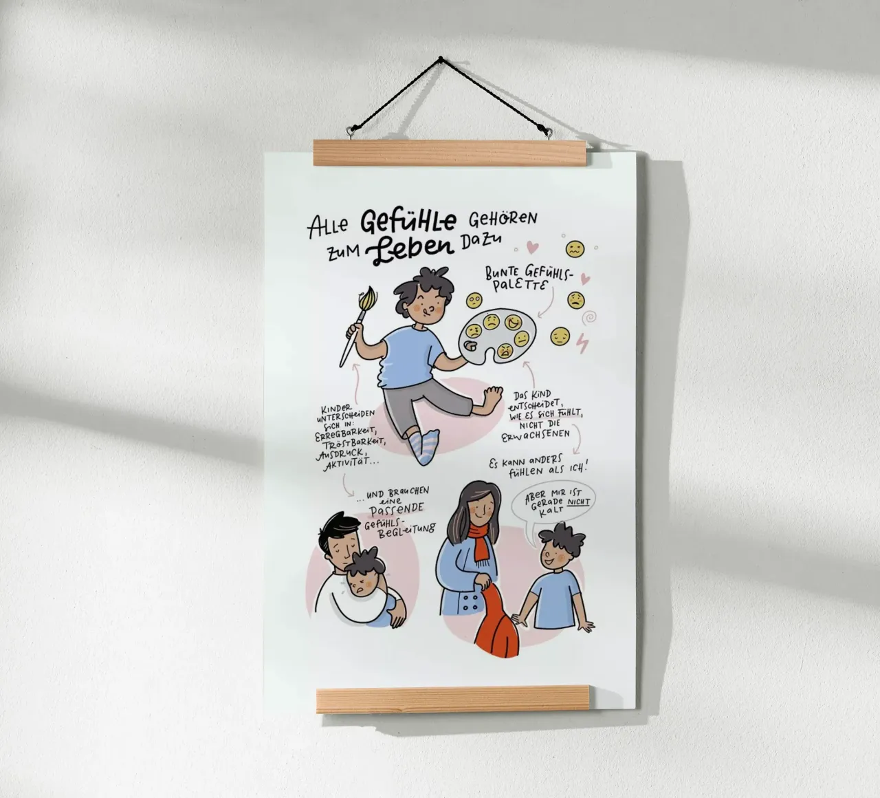 Gefühle poster da Geborgen Wachsen x JUNIQE