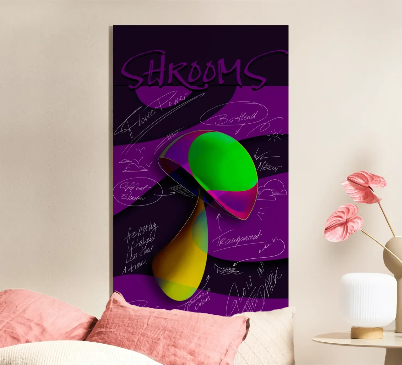 Shrooms plexiglass da Noisebones