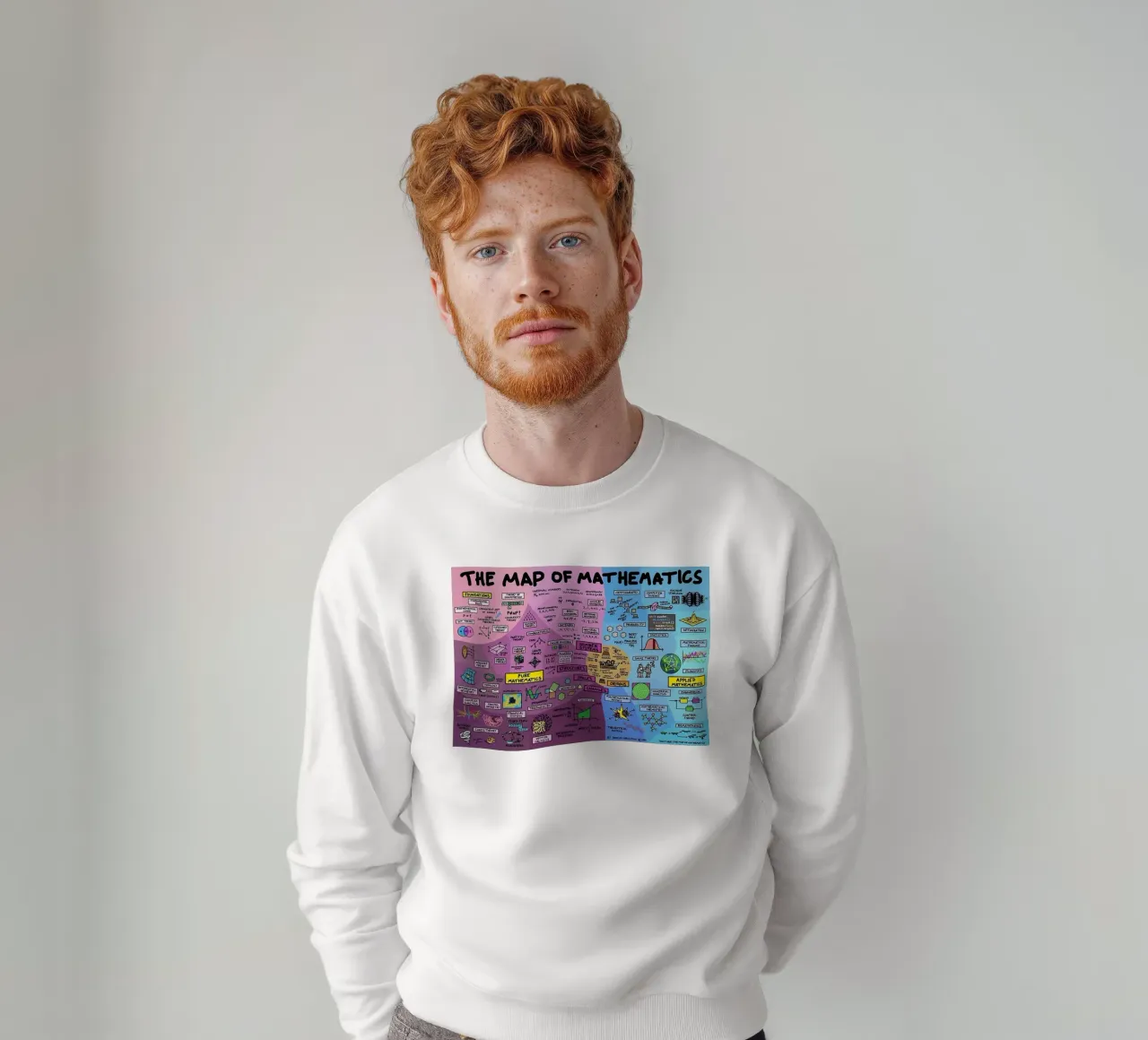 The Map of Mathematics sweatshirt by withandname