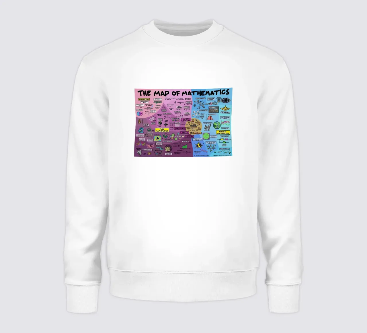 The Map of Mathematics sweatshirt by withandname