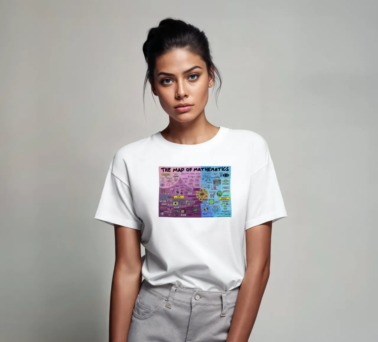 The Map of Mathematics t-shirt by withandname