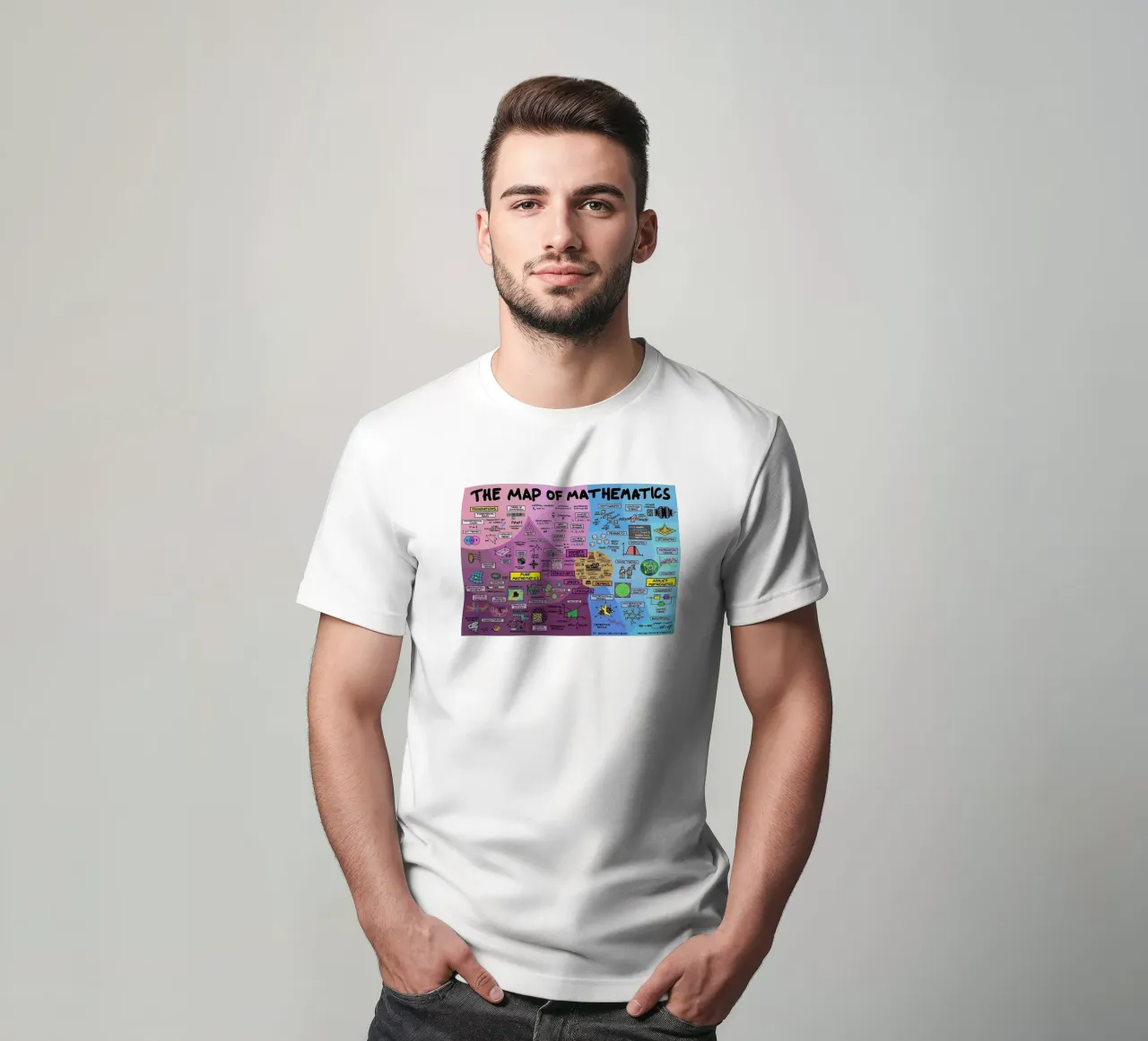 The Map of Mathematics t-shirt by withandname