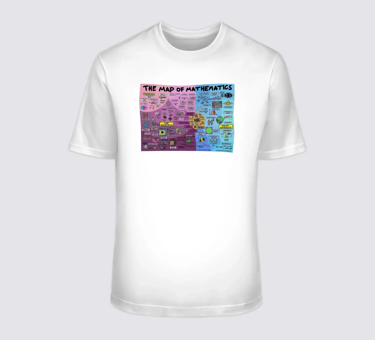The Map of Mathematics t-shirt by withandname