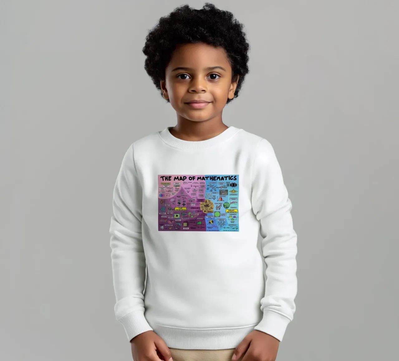 De kaart van wiskunde kinder sweatshirt van withandname