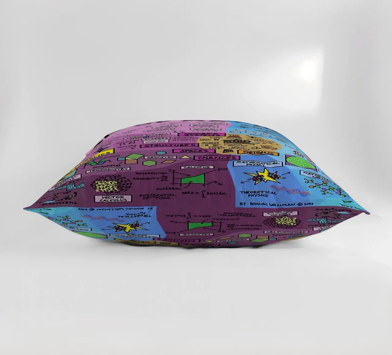 The Map of Mathematics decorative cushion by withandname