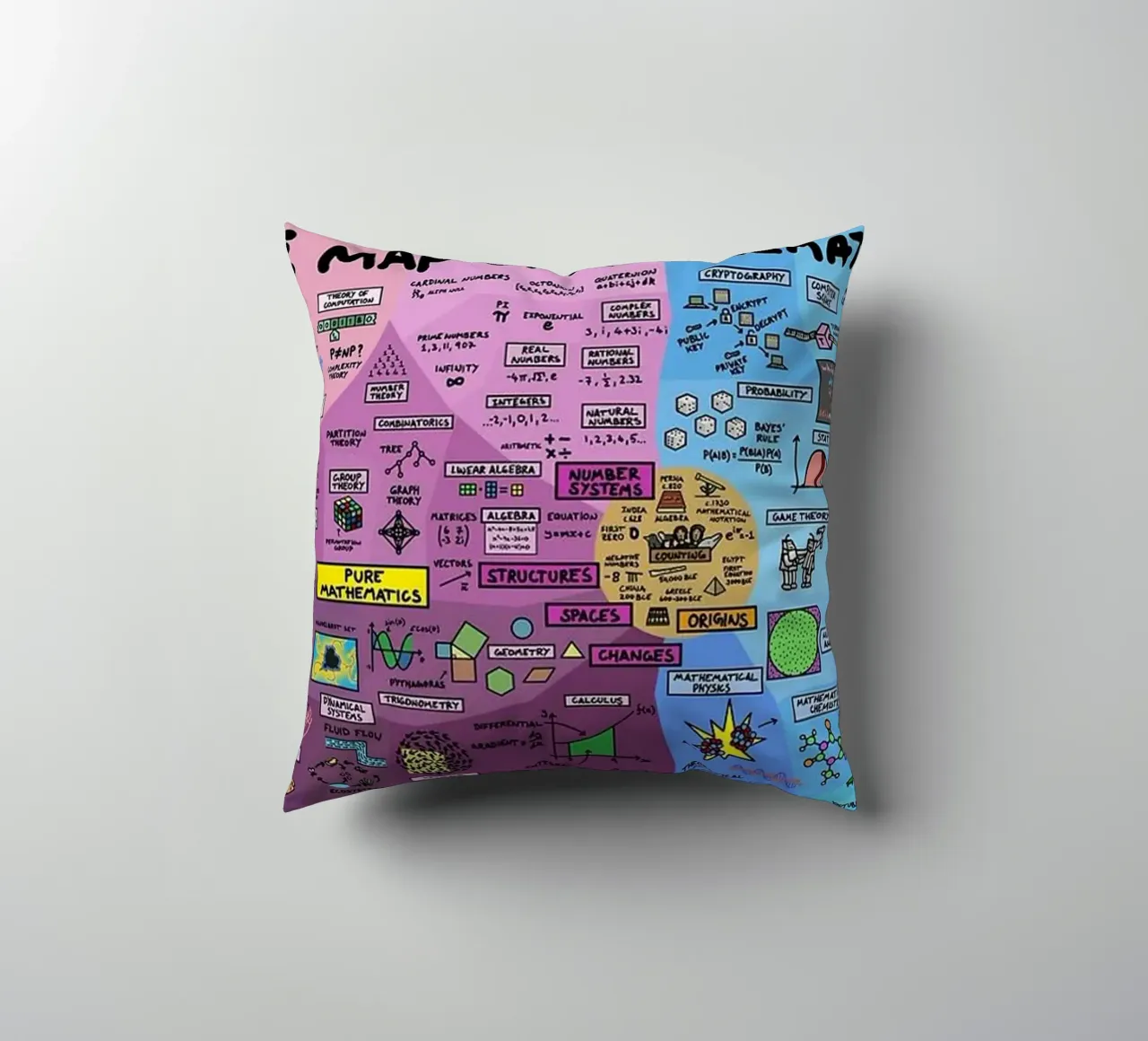The Map of Mathematics decorative cushion by withandname