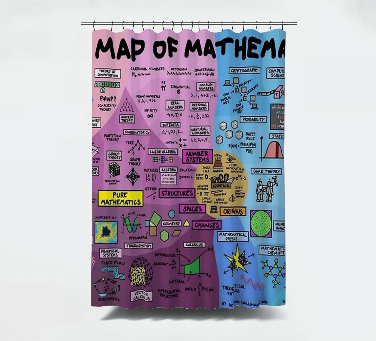 La carte des mathématiques rideau de douche de withandname
