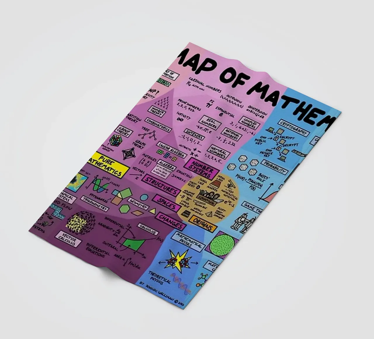 The Map of Mathematics fleece blanket by withandname