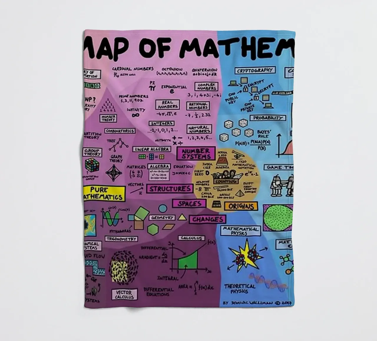The Map of Mathematics fleece blanket by withandname