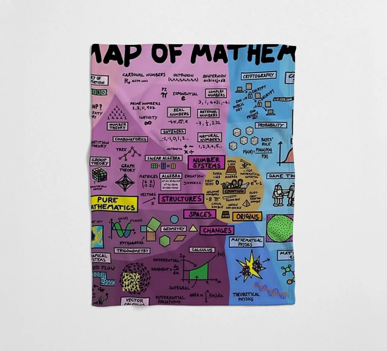 The Map of Mathematics fleece blanket by withandname