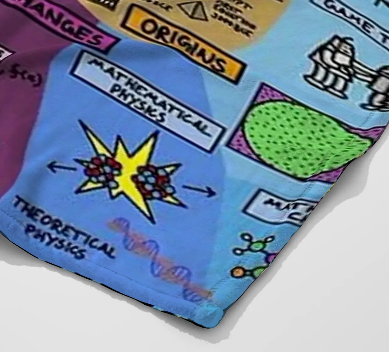 The Map of Mathematics fleece blanket by withandname