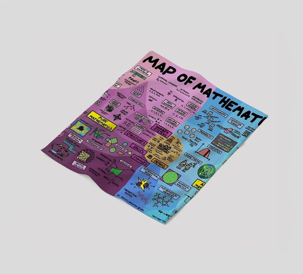 The Map of Mathematics fleece blanket by withandname