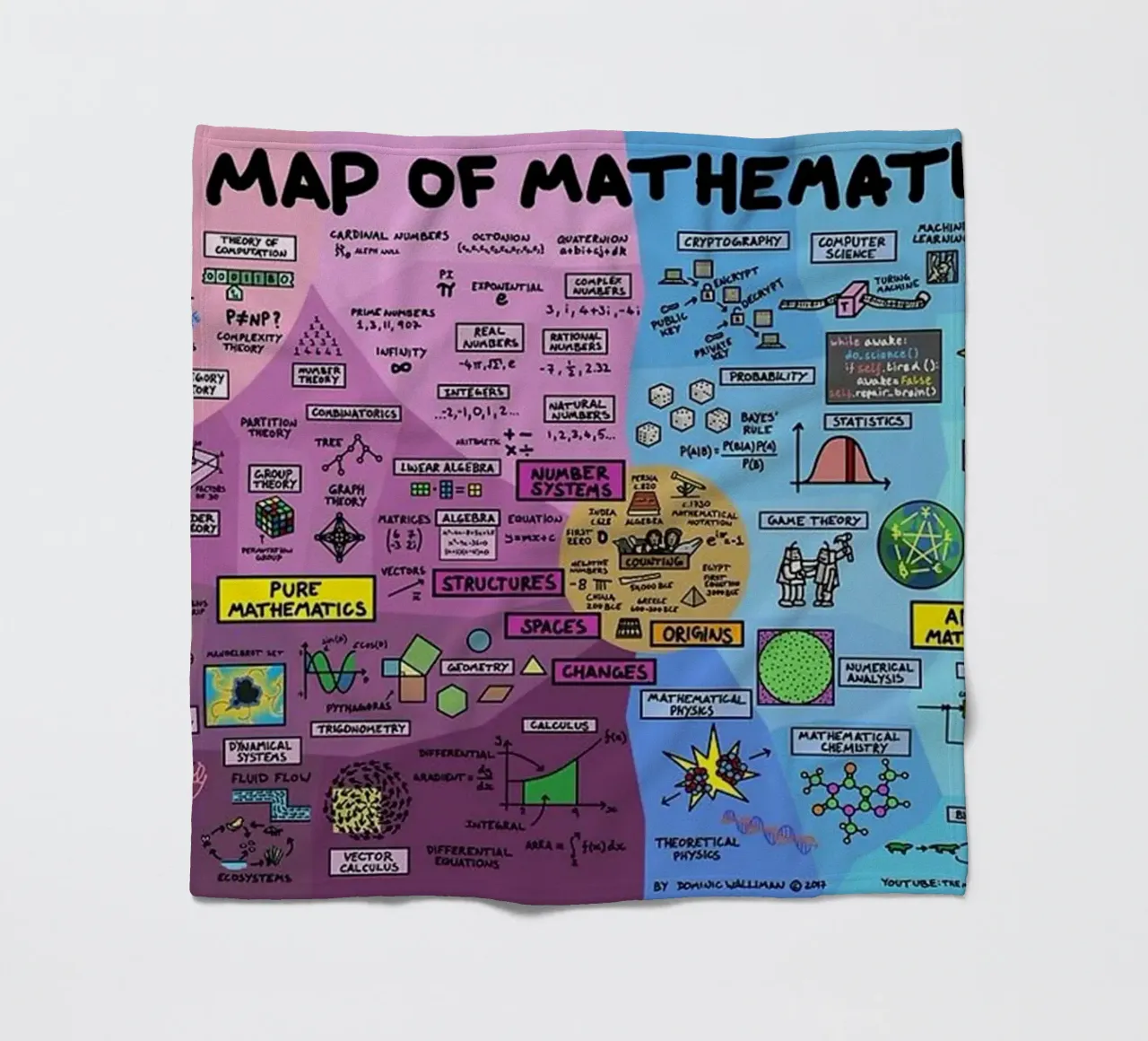 The Map of Mathematics fleece blanket by withandname