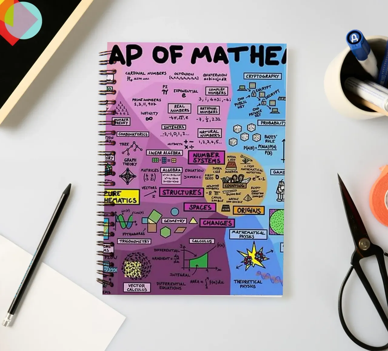 The Map of Mathematics spiral notebook by withandname