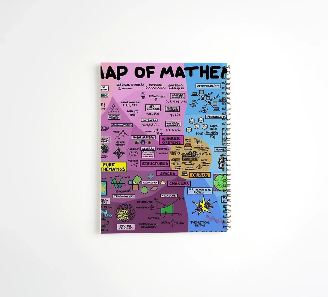 The Map of Mathematics spiral notebook by withandname