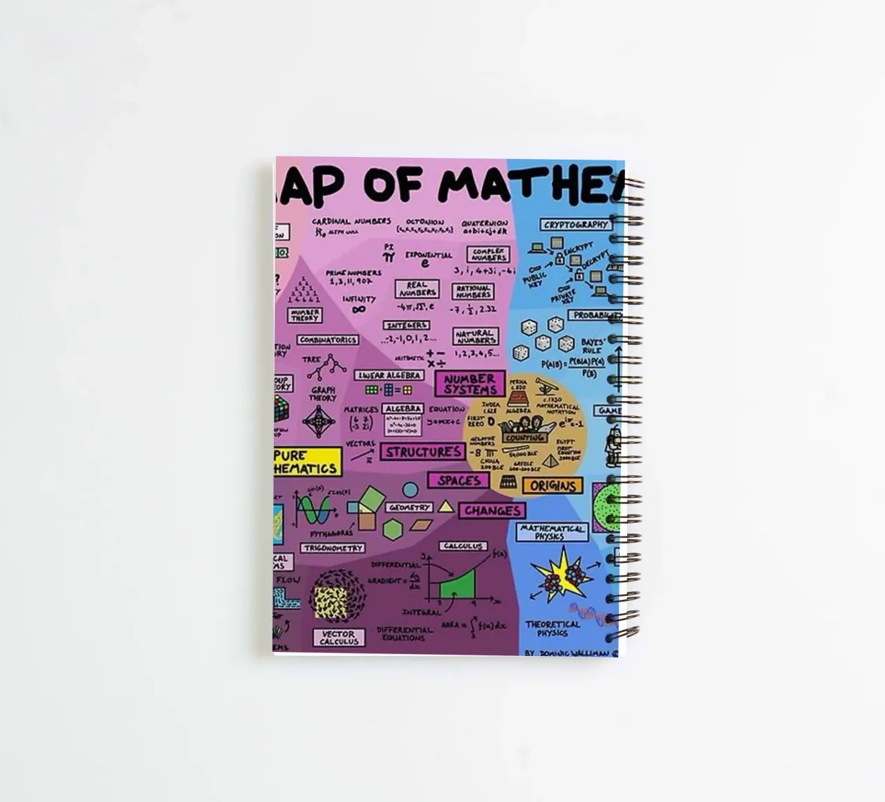 The Map of Mathematics spiral notebook by withandname