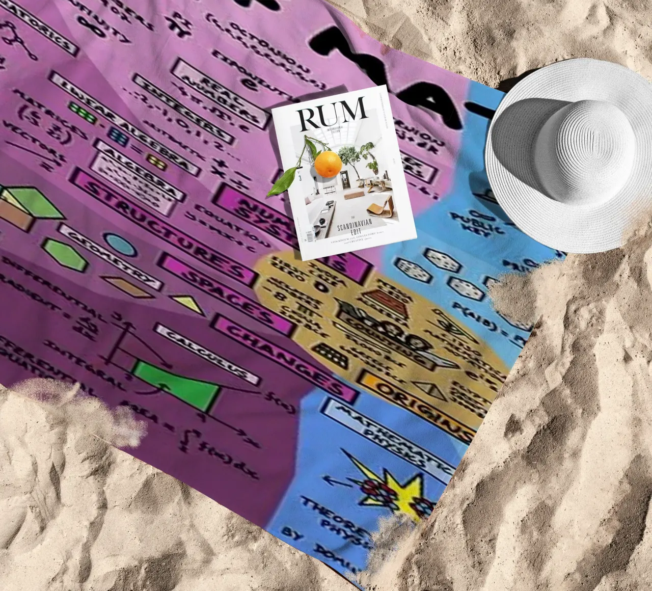 The Map of Mathematics beach towel by withandname
