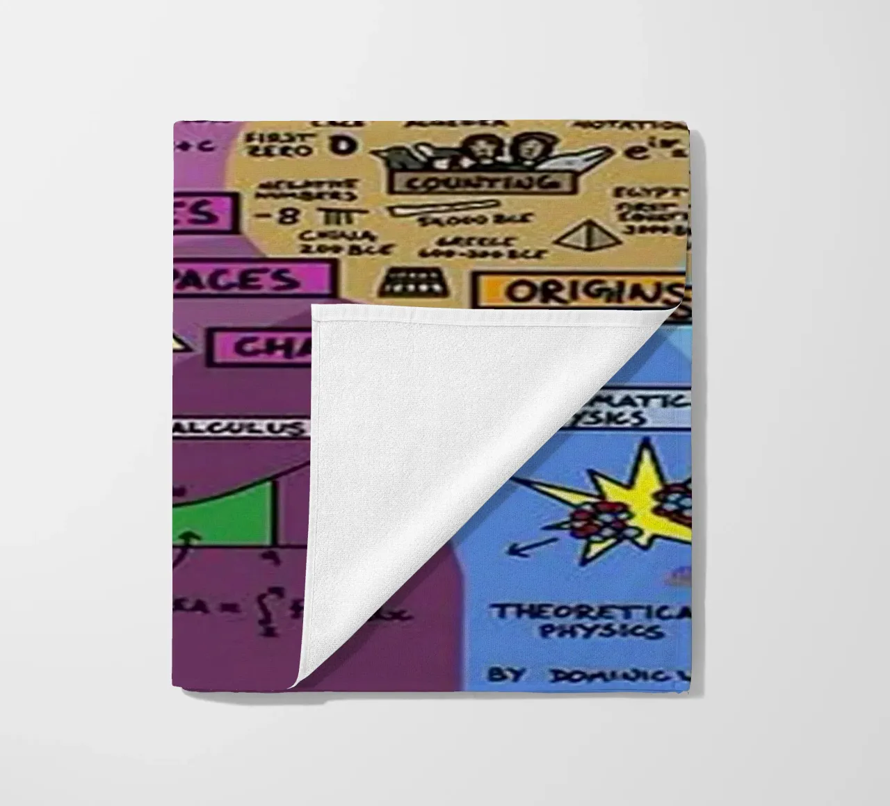The Map of Mathematics beach towel by withandname
