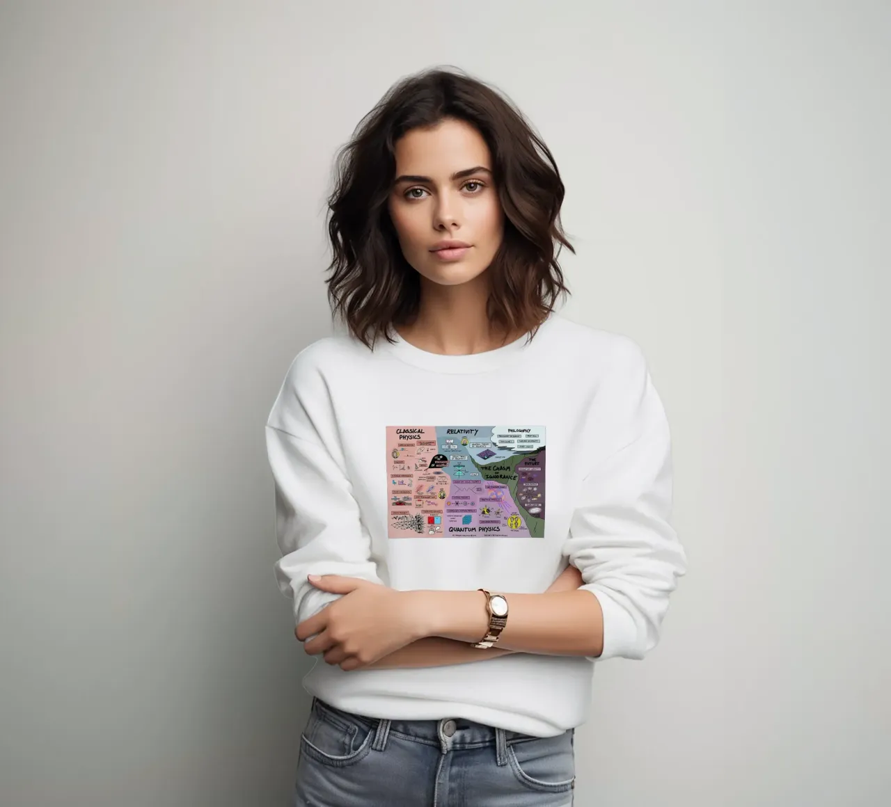 Fisica quantistica felpa da withandname