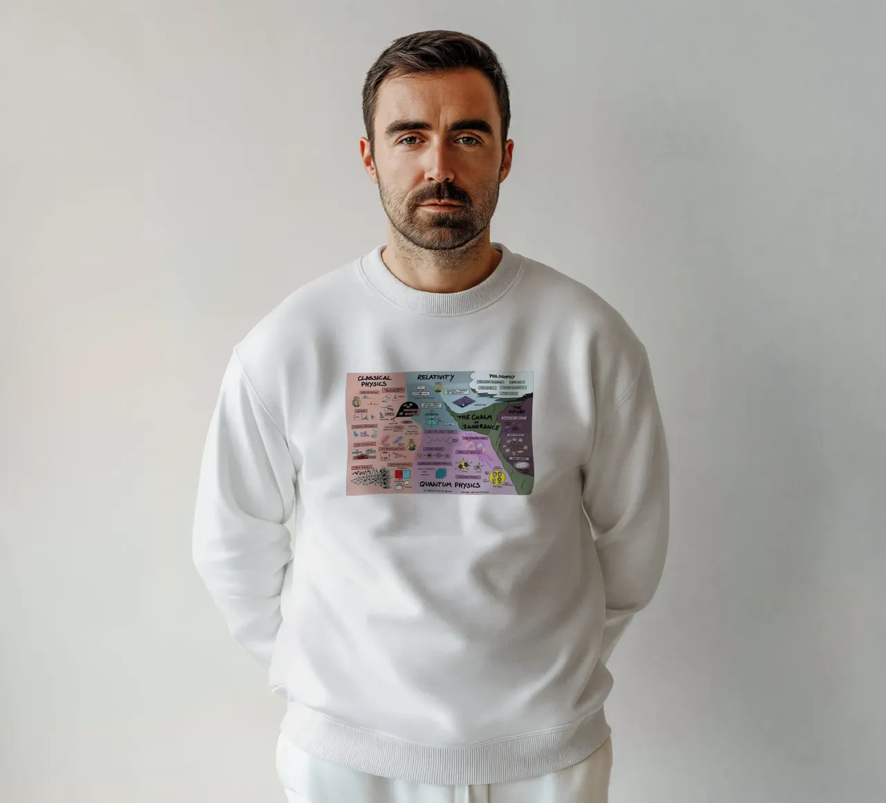 Fisica quantistica felpa da withandname