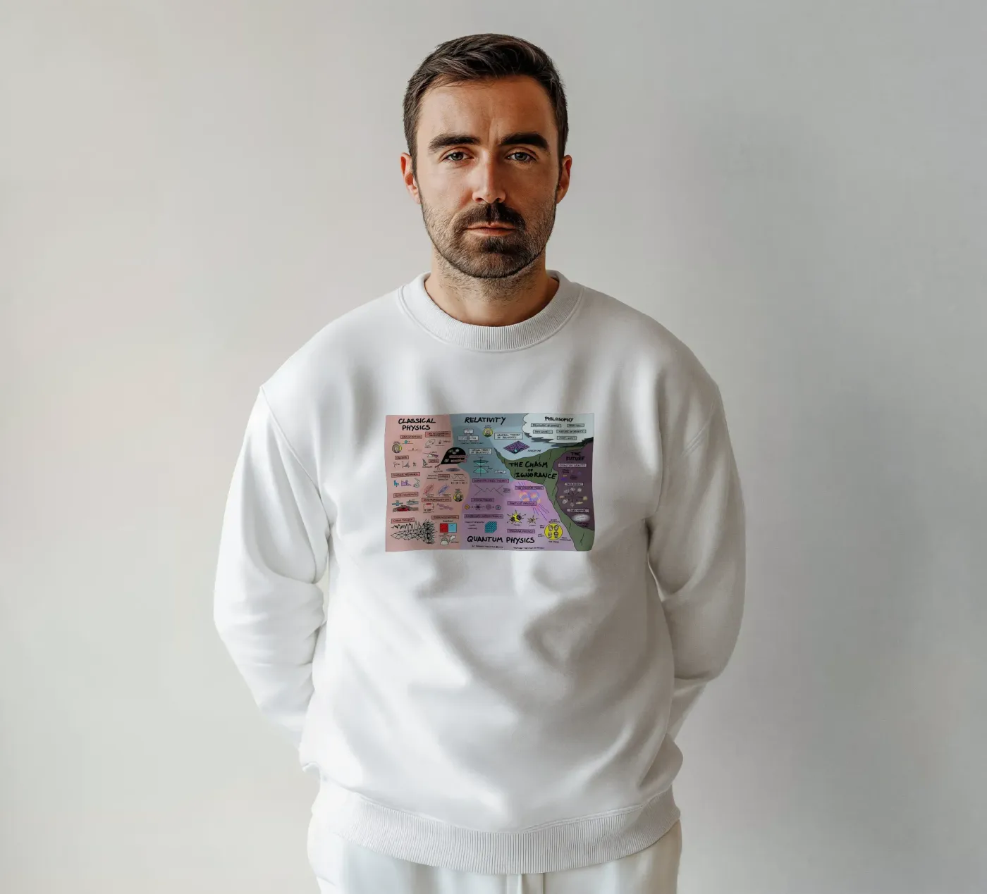 Physique quantique sweat de withandname